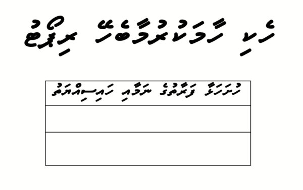 ހެކި ހާމަކުރުމާބެހޭ ރިޕޯޓު (ބޮޑެތި މައްސަލަތަކުގެ ޓްރެކް)